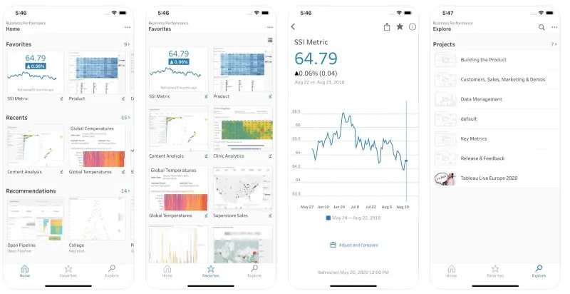 React Native apps: Tableau Mobile App app screenshots