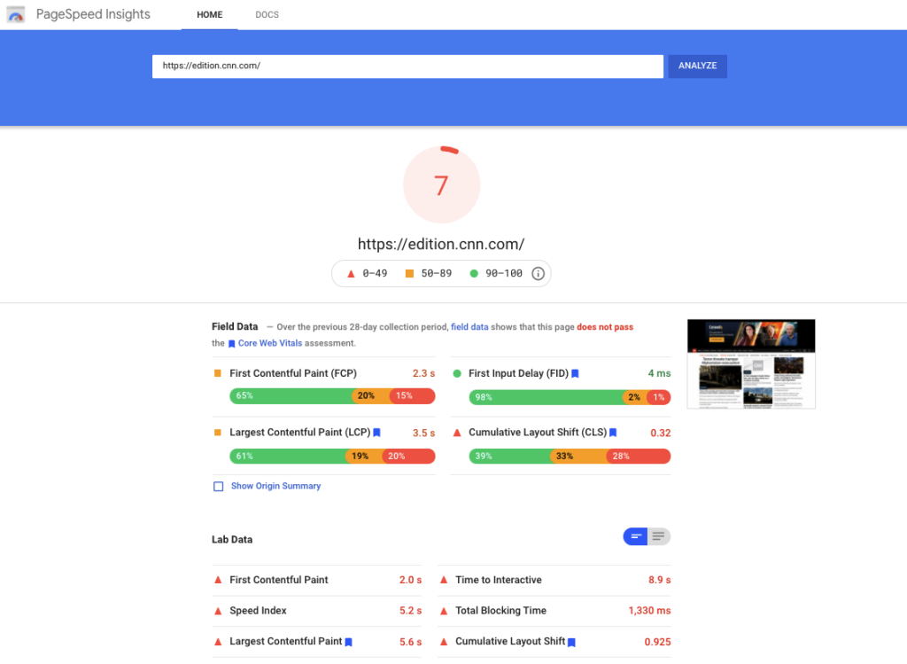 CNN PagepSpeed Insights results
