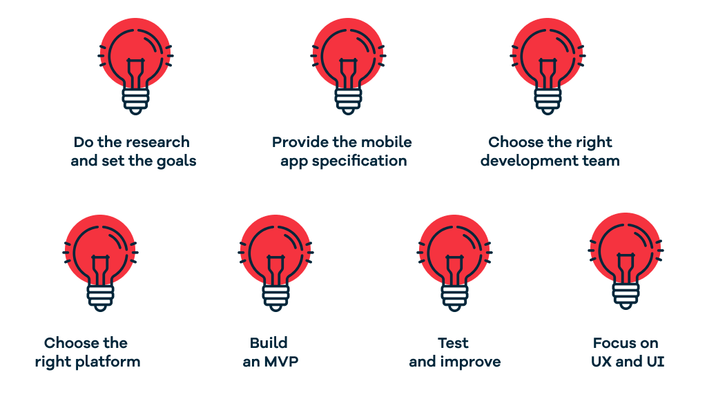 ways to reduce the costs of mobile app development
