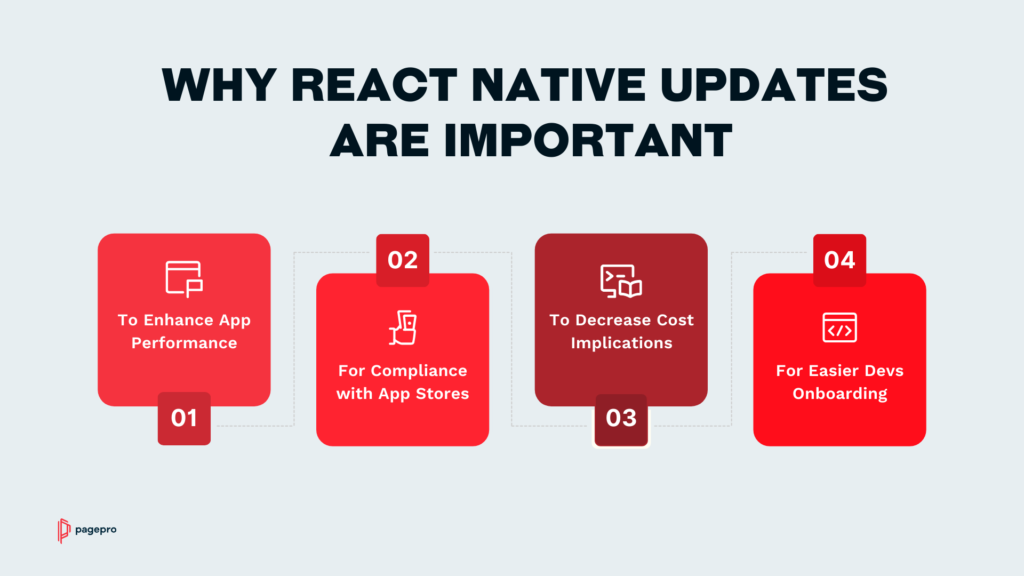 Why React Native Updates are important? - Pagepro