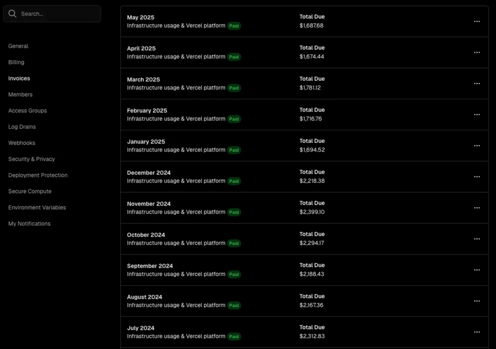 Our client’s Vercel billing after optimizations