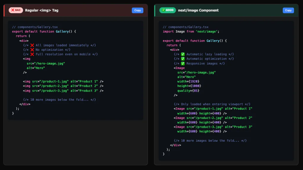 Screenshot comparing standard HTML `<img class=