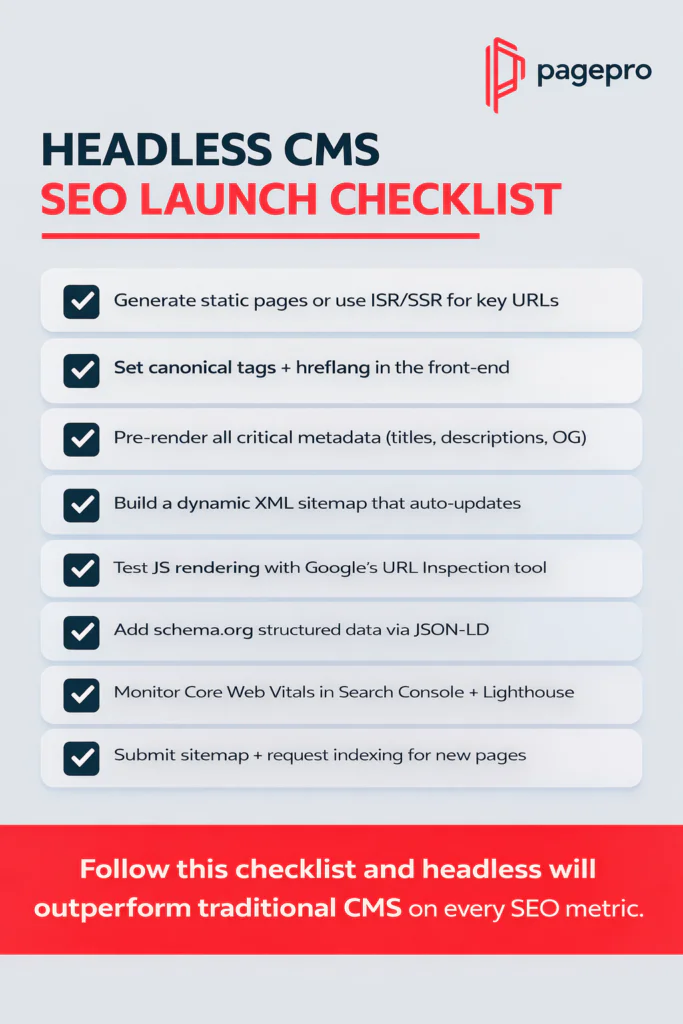 An infographic titled Headless CMS SEO Launch Checklist lists steps such as generating static pages, setting canonical tags, pre-rendering metadata, building auto-updating XML sitemaps, JS rendering, Core Web Vitals, and submitting sitemaps.