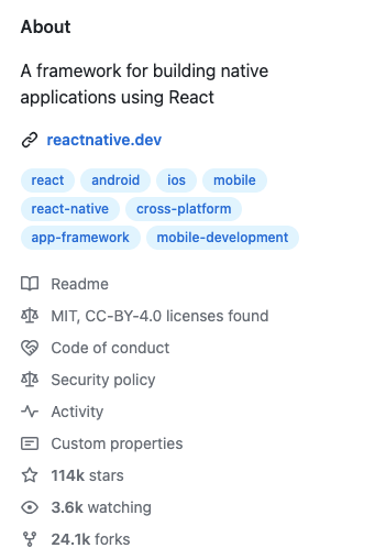 React Native on Github 2024
