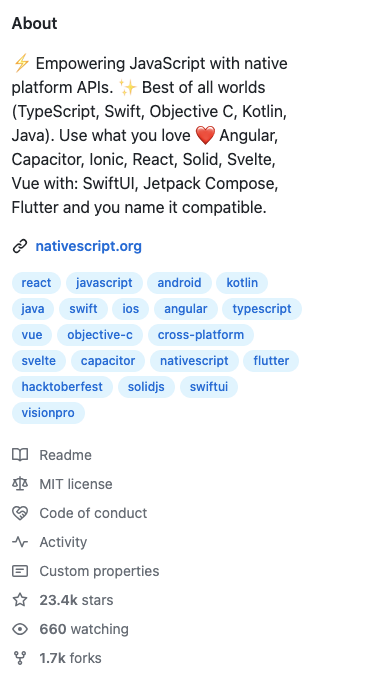 NativeScript on Github 2024