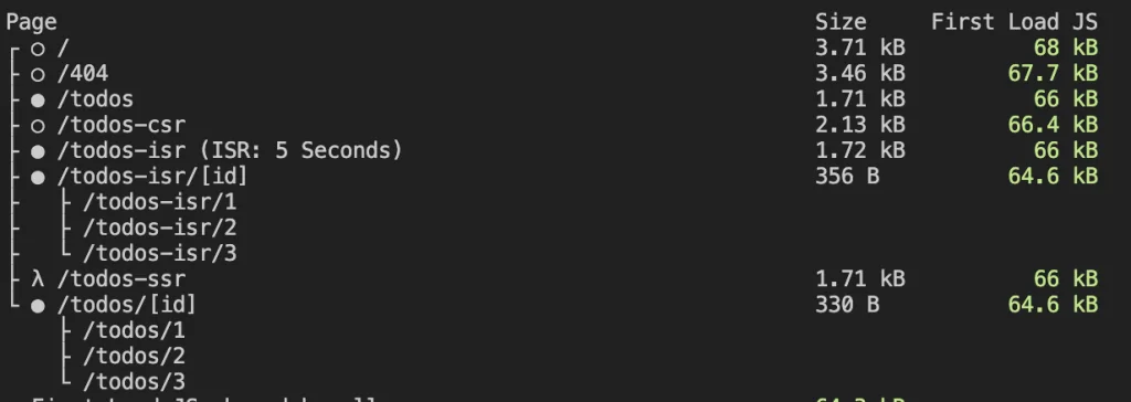 Running a yarn build command ion Nextjs