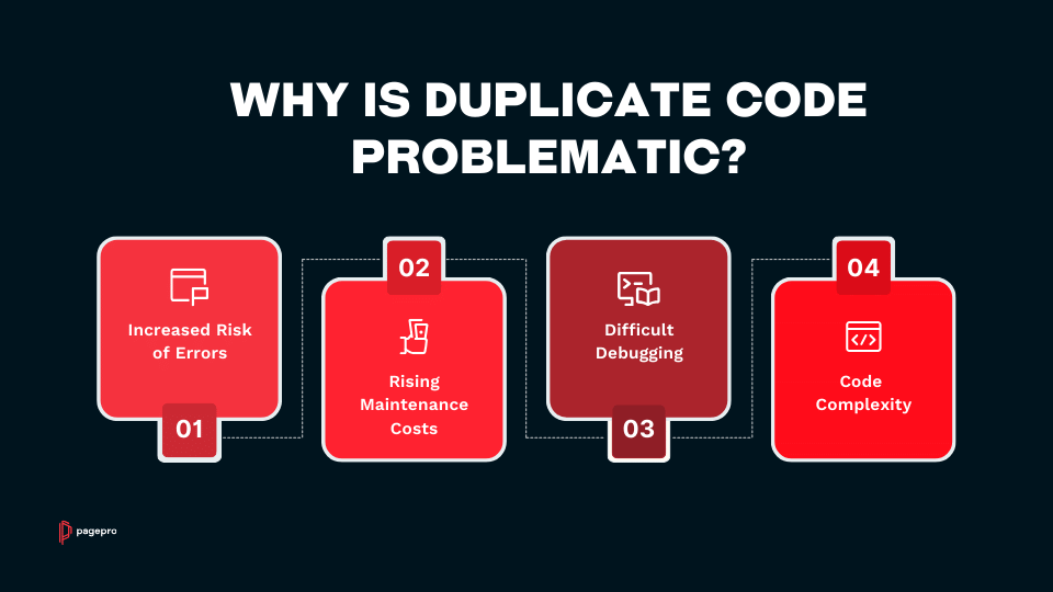 Why is Duplicate Code Problematic? Reasons