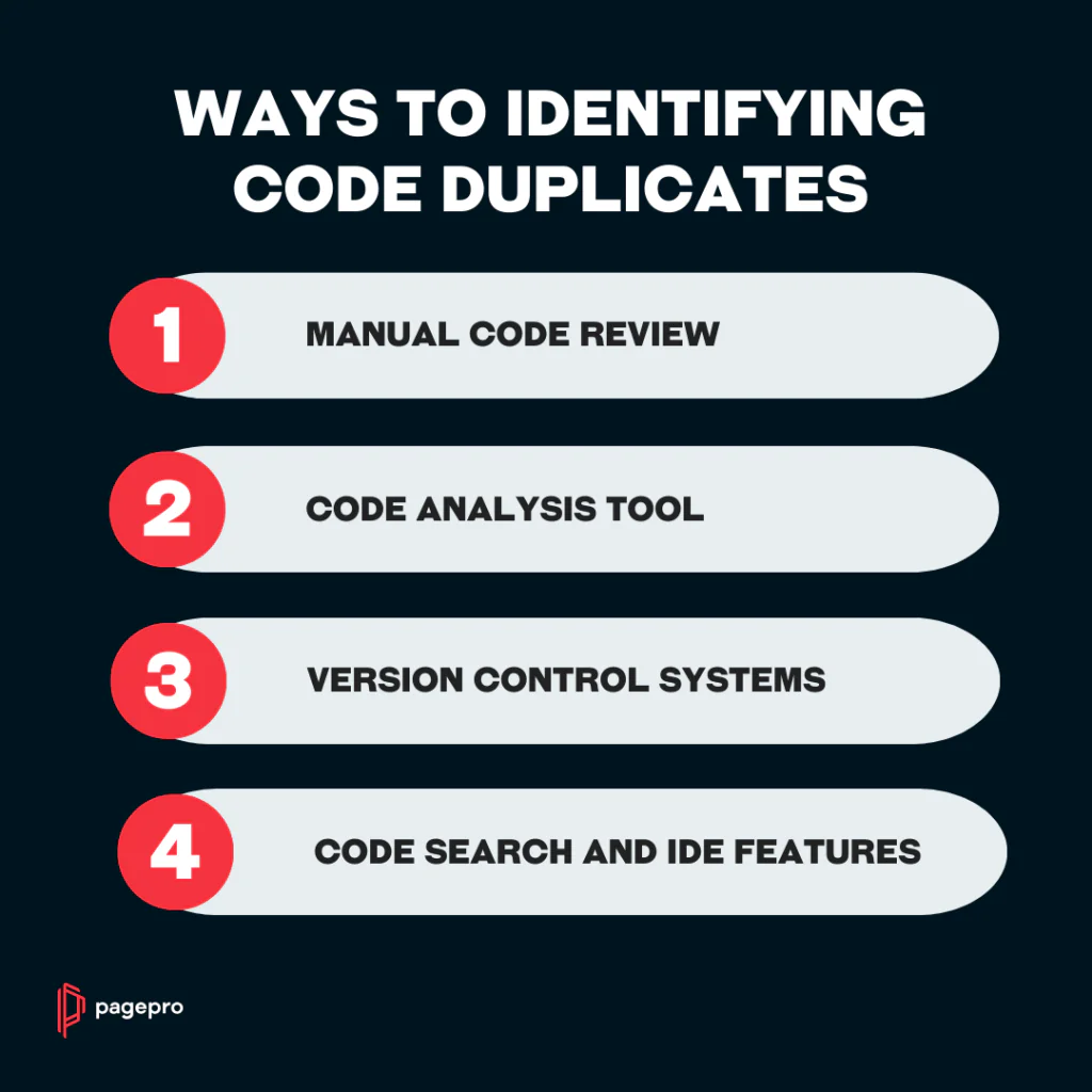 Ways to identify code duplicates