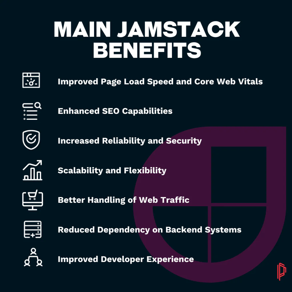 Jamstack benefits 
