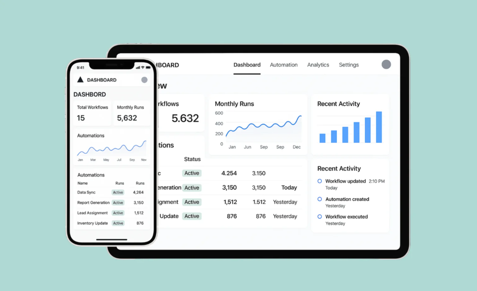 A smartphone and tablet display a workflow dashboard with stats like total workflows, monthly runs, status lists, activity graphs, and insights on Vercel hosting costs—all on a light blue background.