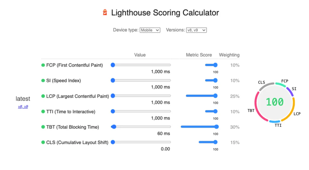 Screenshot of Google Lighthouse diagnostic results post-WordPress CMS migration by Pagepro. Passed audits include eliminating render-blocking resources, minifying CSS and JavaScript, reducing unused CSS, enabling text compression, and preconnecting to required origins. The diagnostic section flags only two chained critical requests, indicating minimal impact. These optimizations reflect a well-executed CMS migration SEO process with clean technical performance.