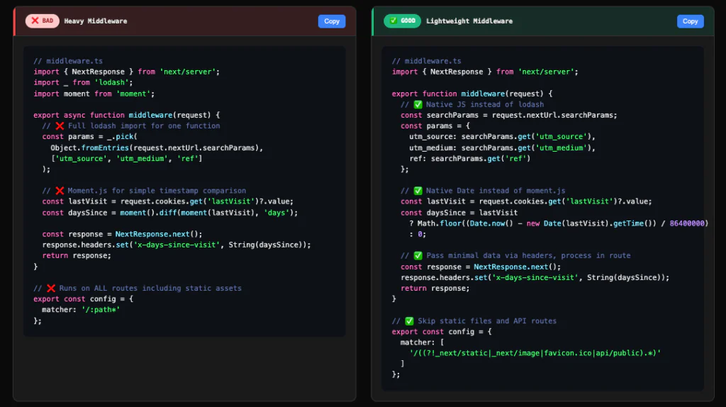 Side-by-side comparison of two code snippets titled Heavy Middleware and Lightweight Middleware, highlighting differences in imported modules, code complexity, and use of libraries for handling server requests.